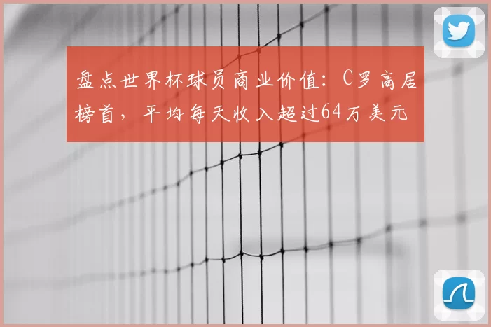 盘点世界杯球员商业价值:C罗高居榜首,平均每天收入超过64万美元,梅西一年总收入达1.4亿美元位居第二,姆巴佩第三