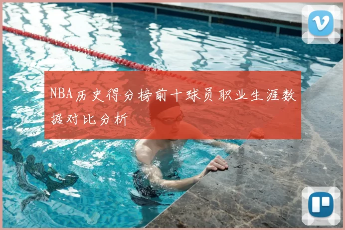 NBA历史得分榜前十球员职业生涯数据对比分析