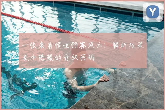 一张表看懂世预赛风云:解析结果表中隐藏的晋级密码