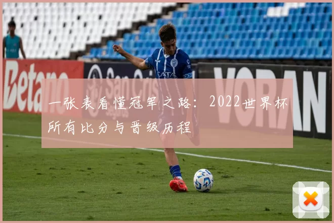 一张表看懂冠军之路:2022世界杯所有比分与晋级历程
