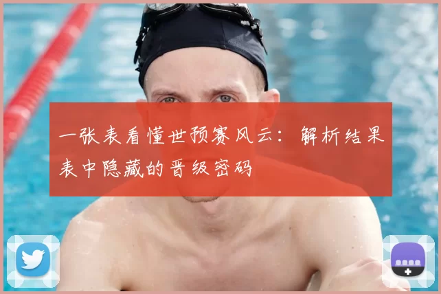 一张表看懂世预赛风云:解析结果表中隐藏的晋级密码